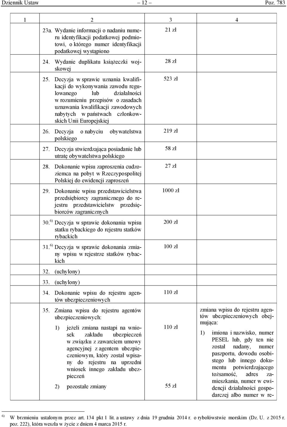 Decyzja w sprawie uznania kwalifikacji do wykonywania zawodu regulowanego lub działalności w rozumieniu przepisów o zasadach uznawania kwalifikacji zawodowych nabytych w państwach członkowskich Unii