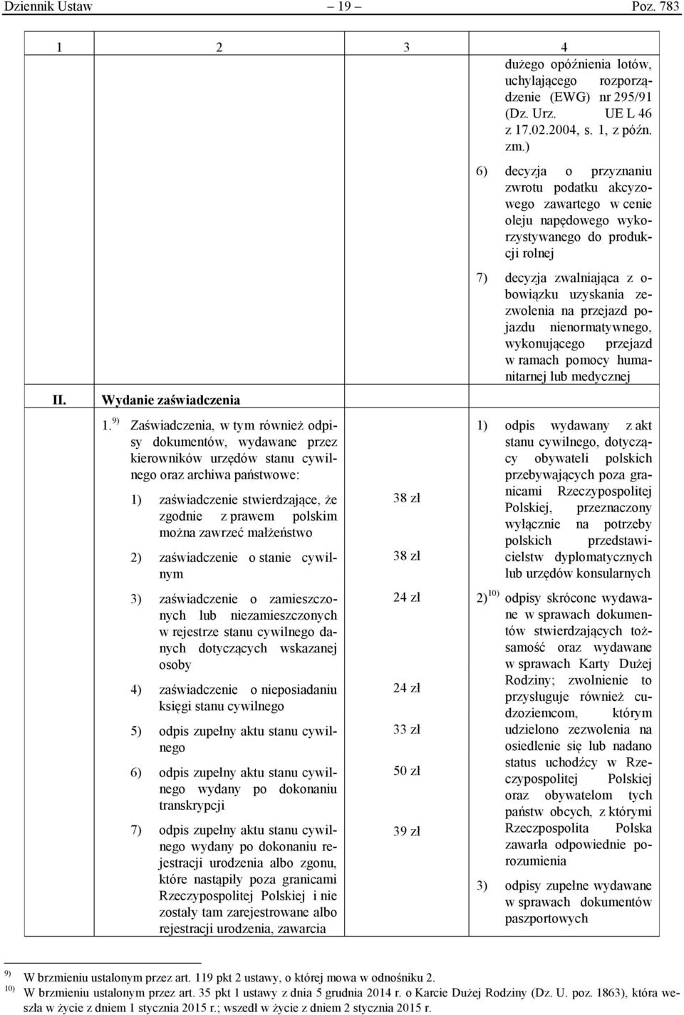 małżeństwo 2) zaświadczenie o stanie cywilnym 3) zaświadczenie o zamieszczonych lub niezamieszczonych w rejestrze stanu cywilnego danych dotyczących wskazanej osoby 4) zaświadczenie o nieposiadaniu