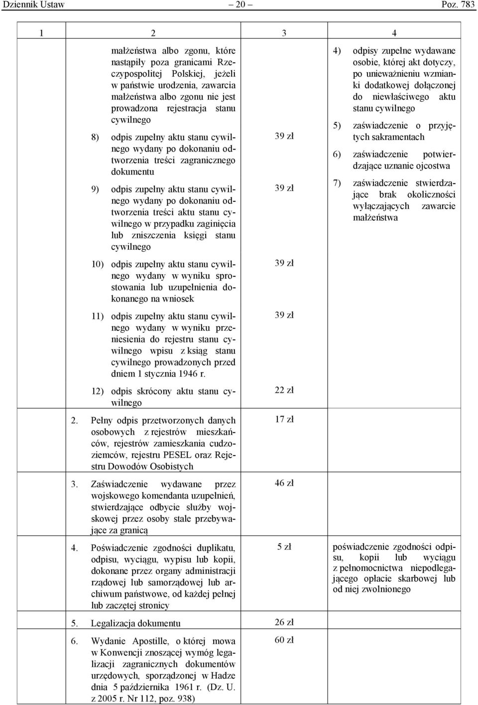 odpis zupełny aktu stanu cywilnego wydany po dokonaniu odtworzenia treści zagranicznego dokumentu 9) odpis zupełny aktu stanu cywilnego wydany po dokonaniu odtworzenia treści aktu stanu cywilnego w