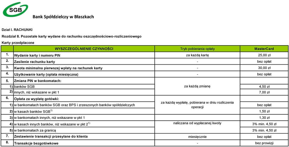Użytkowanie karty (opłata miesięczna) - bez opłat 5. Zmiana PIN w bankomatach: 1) banków SGB za każdą zmianę 4,50 zł 2) innych, niż wskazane w pkt 1 7,00 zł 6.