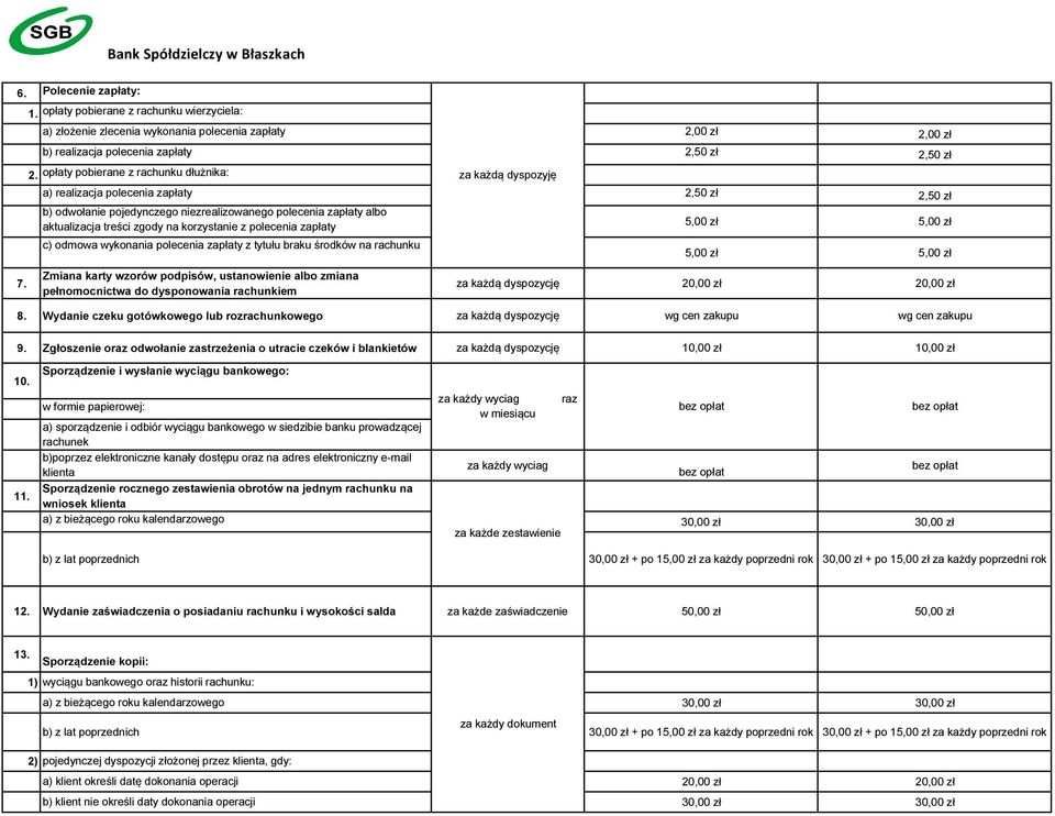 polecenia zapłaty c) odmowa wykonania polecenia zapłaty z tytułu braku środków na rachunku za każdą dyspozyję 5,00 zł 5,00 zł 5,00 zł 5,00 zł 7.