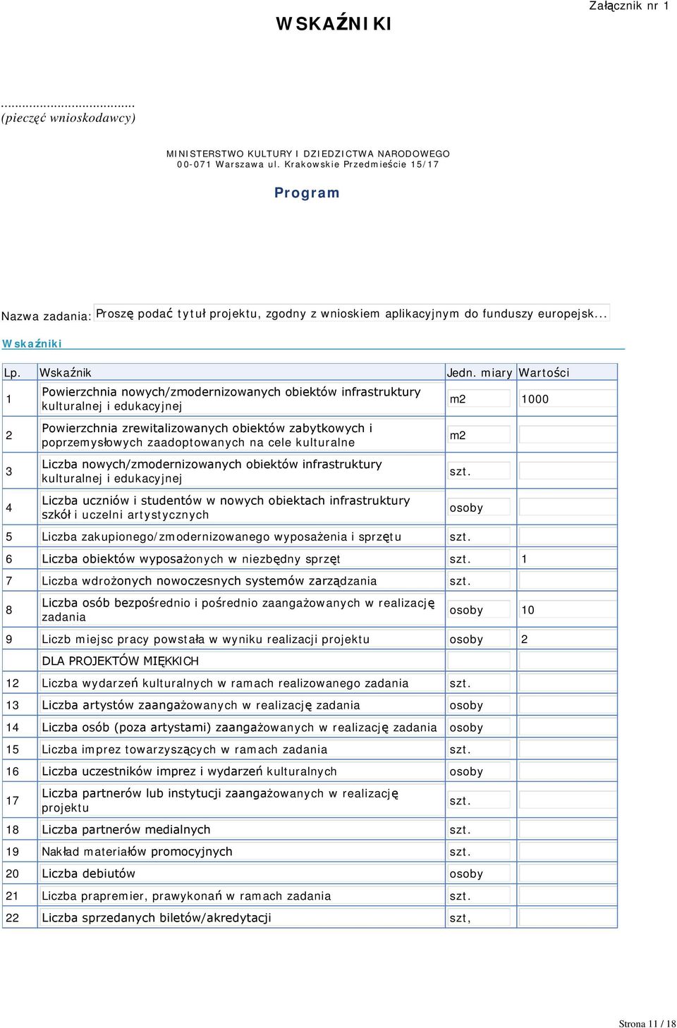 miary Wartości 1 2 3 4 Powierzchnia nowych/zmodernizowanych obiektów infrastruktury kulturalnej i edukacyjnej Powierzchnia zrewitalizowanych obiektów zabytkowych i poprzemysłowych zaadoptowanych na