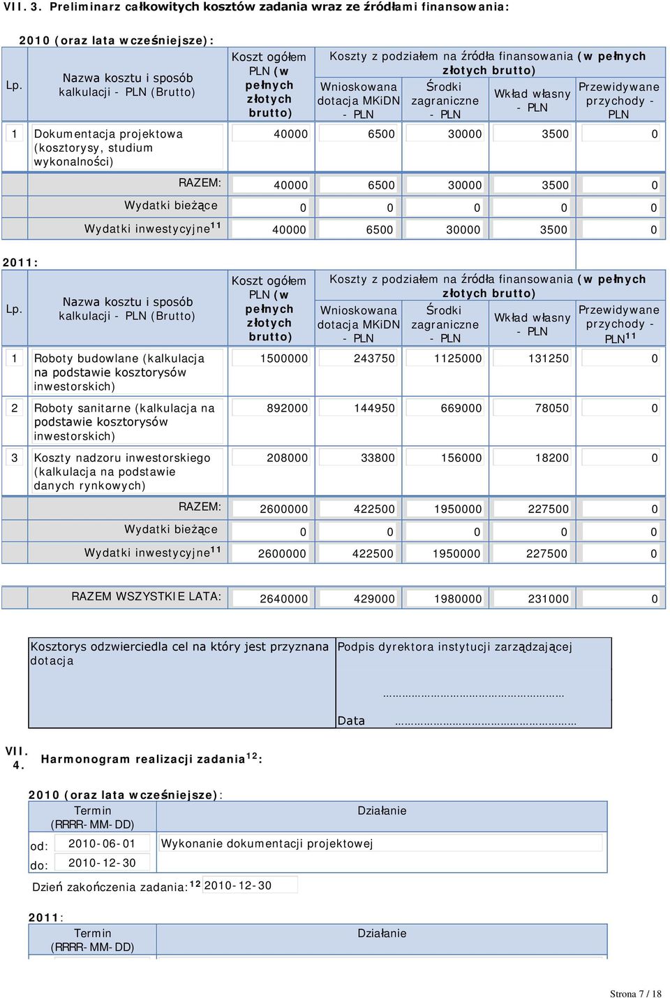 na źródła finansowania (w pełnych złotych brutto) Wnioskowana dotacja MKiDN PLN Środki zagraniczne PLN Wkład własny PLN 4 65 3 35 Przewidywane przychody PLN RAZEM: 4 65 3 35 Wydatki bieżące Wydatki