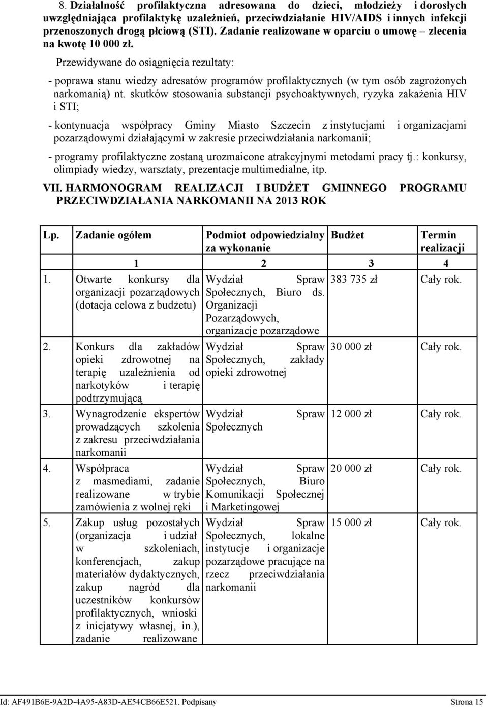 Przewidywane do osiągnięcia rezultaty: - poprawa stanu wiedzy adresatów programów profilaktycznych (w tym osób zagrożonych narkomanią) nt.