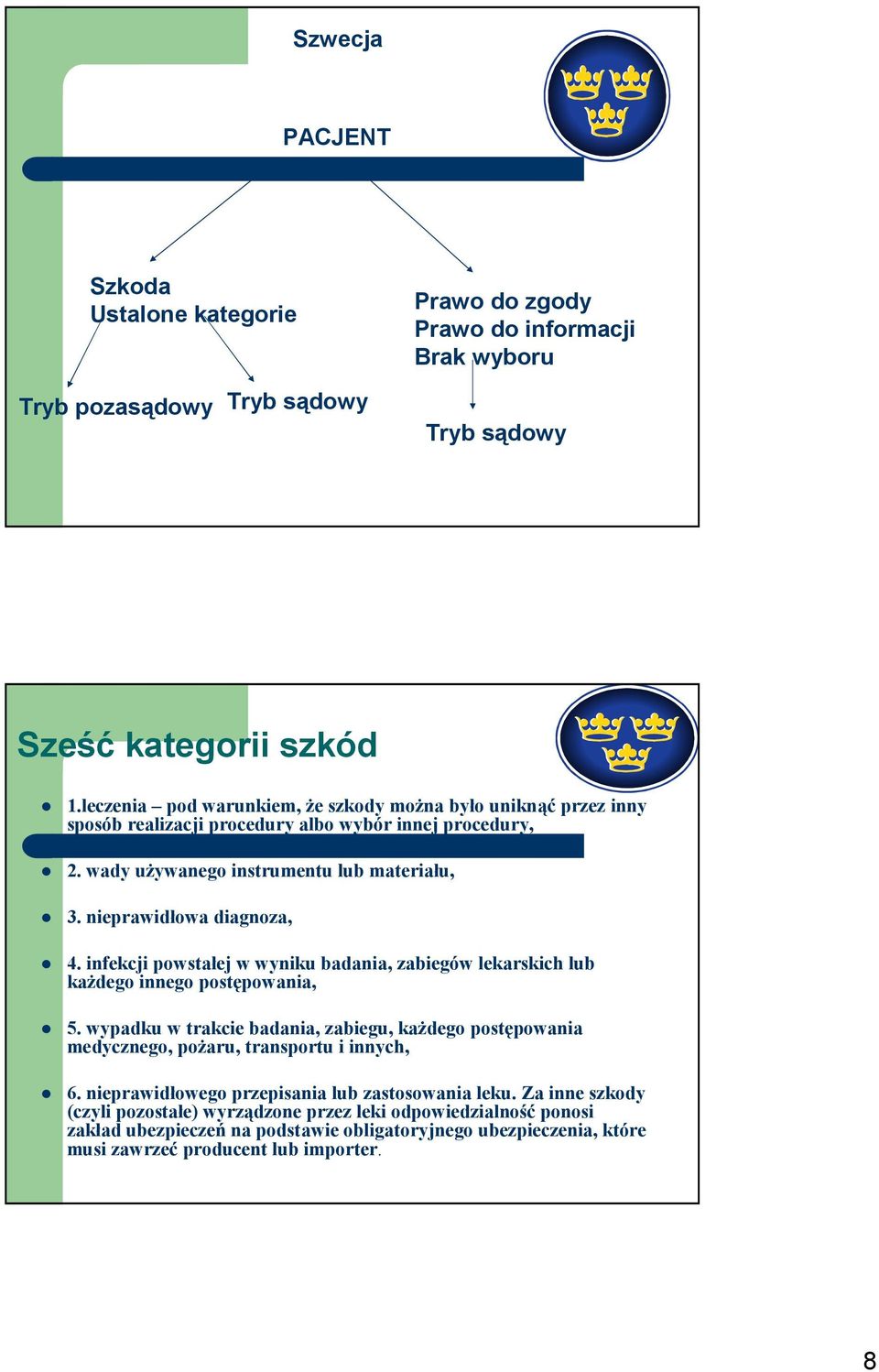 infekcji powstałej w wyniku badania, zabiegów lekarskich lub kaŝdego innego postępowania, 5. wypadku w trakcie badania, zabiegu, kaŝdego postępowania medycznego, poŝaru, transportu i innych, 6.