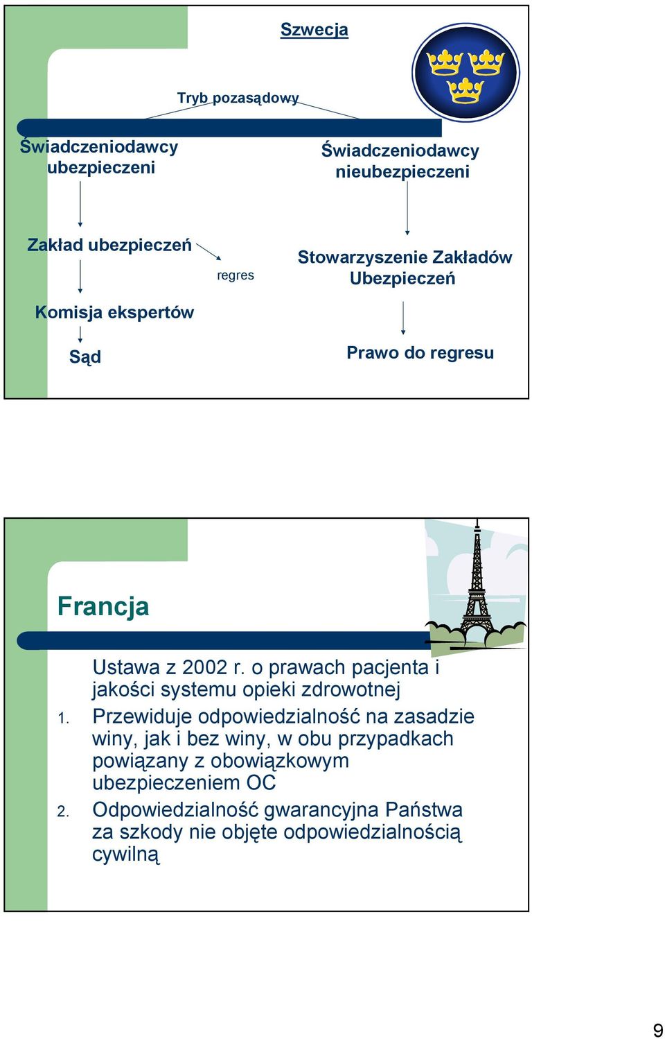 o prawach pacjenta i jakości systemu opieki zdrowotnej 1.