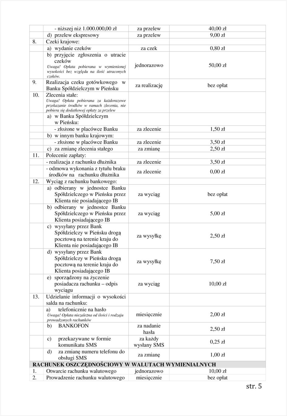 Opłata pobierana za każdorazowe przekazanie środków w ramach zlecenia, nie pobiera się dodatkowej opłaty a) w Banku Spółdzielczym w Pieńsku: - złożone w placówce Banku za zlecenie 1,50 zł b) w innym