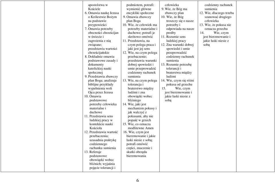 Przedstawia zbawczy plan Boga; analizuje biblijne przykłady wypełnienia woli Ojca przez Jezusa 10. Omawia podstawowe potrzeby człowieka materialne i duchowe 11.