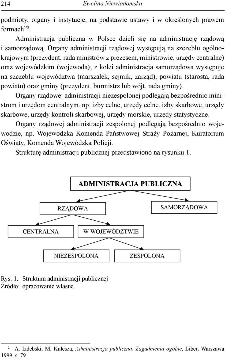 występuje na szczeblu województwa (marszałek, sejmik, zarząd), powiatu (starosta, rada powiatu) oraz gminy (prezydent, burmistrz lub wójt, rada gminy).