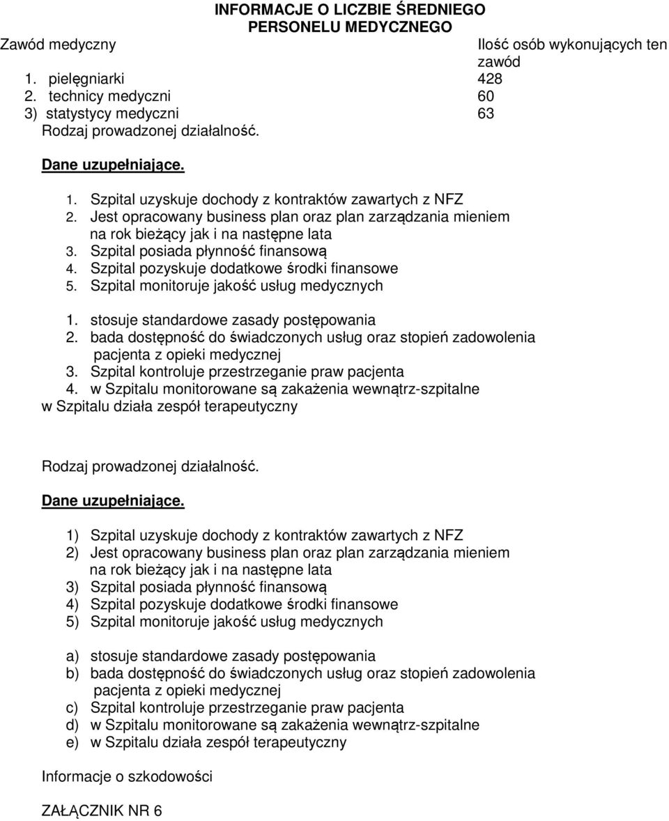 Szpital posiada płynność finansową 4. Szpital pozyskuje dodatkowe środki finansowe 5. Szpital monitoruje jakość usług medycznych. stosuje standardowe zasady postępowania 2.