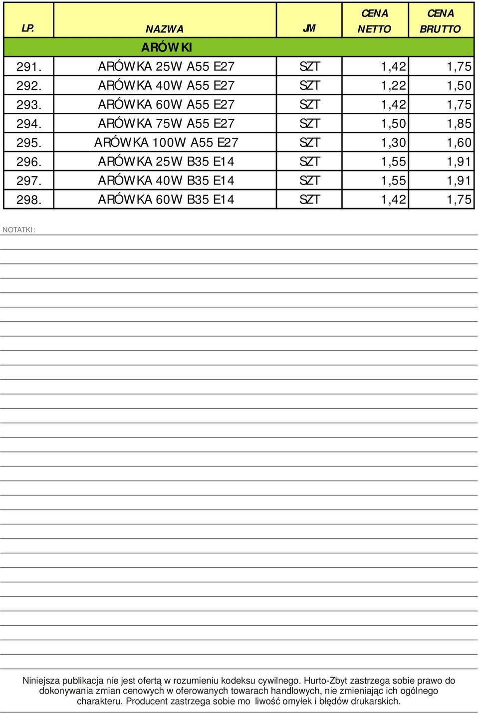 ŻARÓWKA 40W B35 E14 SZT 1,55 1,91 298. ŻARÓWKA 60W B35 E14 SZT 1,42 1,75 NOTATKI: Niniejsza publikacja nie jest ofertą w rozumieniu kodeksu cywilnego.