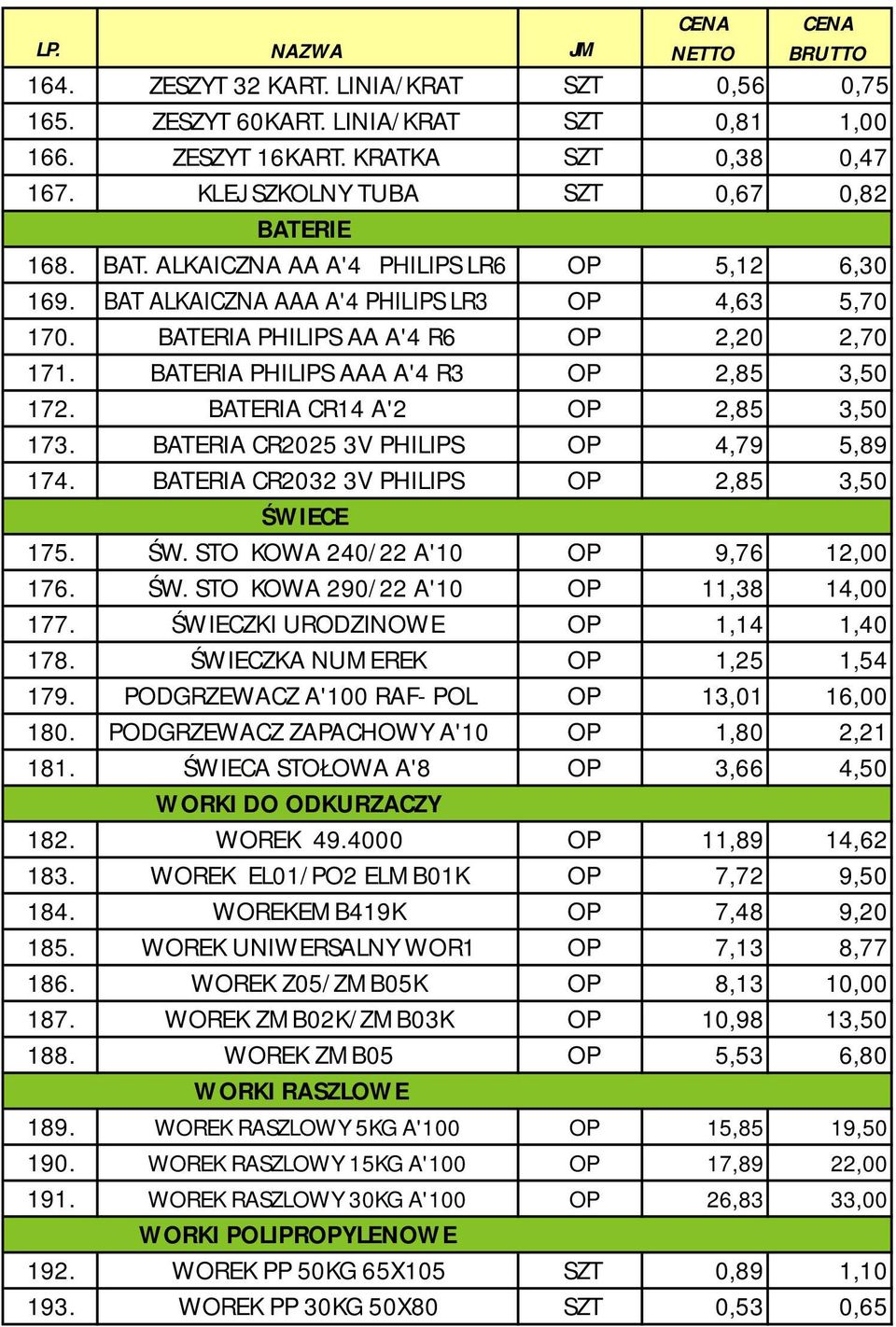 BATERIA PHILIPS AAA A'4 R3 OP 2,85 3,50 172. BATERIA CR14 A'2 OP 2,85 3,50 173. BATERIA CR2025 3V PHILIPS OP 4,79 5,89 174. BATERIA CR2032 3V PHILIPS OP 2,85 3,50 ŚWI