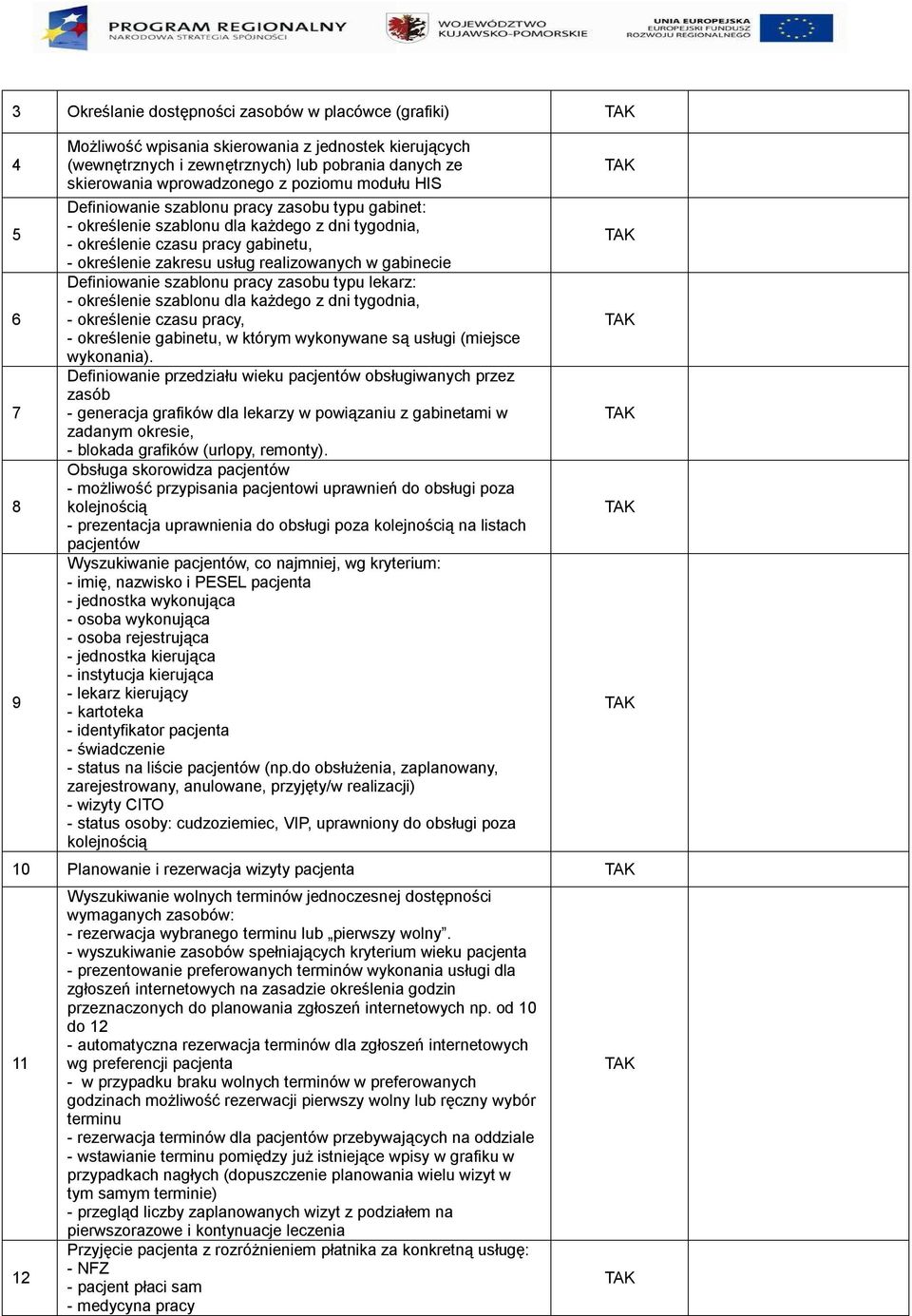 gabinecie Definiowanie szablonu pracy zasobu typu lekarz: - określenie szablonu dla każdego z dni tygodnia, - określenie czasu pracy, - określenie gabinetu, w którym wykonywane są usługi (miejsce