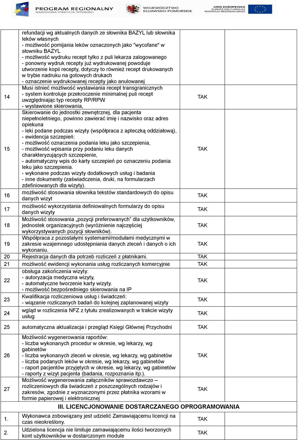 jako anulowanej 1 Musi istnieć możliwość wystawiania recept transgranicznych - system kontroluje przekroczenie minimalnej puli recept uwzględniając typ recepty RP/RPW - wystawione skierowania, 15