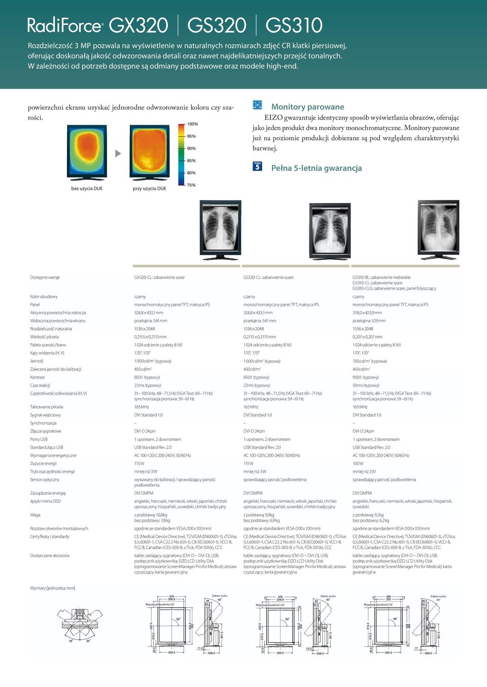 Monitory parowane EIZO gwarantuje identyczny sposób wyświetlania obrazów, oferując jako jeden produkt dwa monitory monochromatyczne.