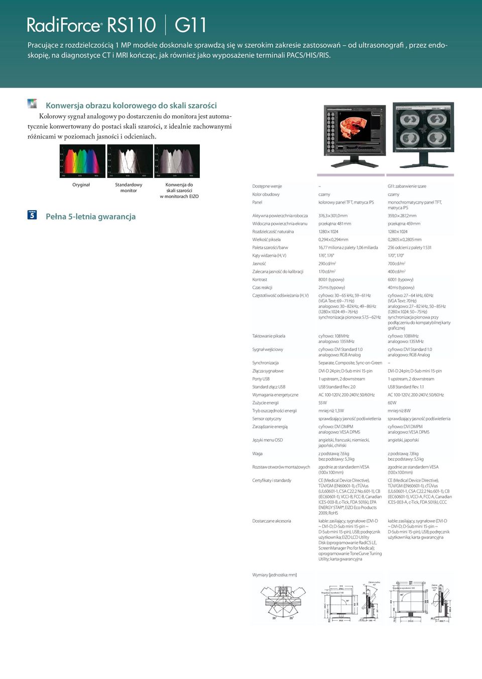 Konwersja obrazu kolorowego do skali szarości Kolorowy sygnał analogowy po dostarczeniu do monitora jest automatycznie konwertowany do postaci skali szarości, z idealnie zachowanymi różnicami w