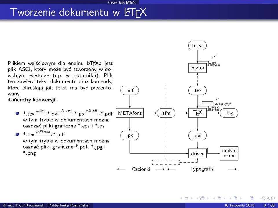 pdf ps2pdf w tym trybie w dokumentach można osadzać pliki graficzne *.eps i *.ps *.tex *.pdf pdflatex w tym trybie w dokumentach można osadać pliki graficzne *.pdf, *.jpg i *.