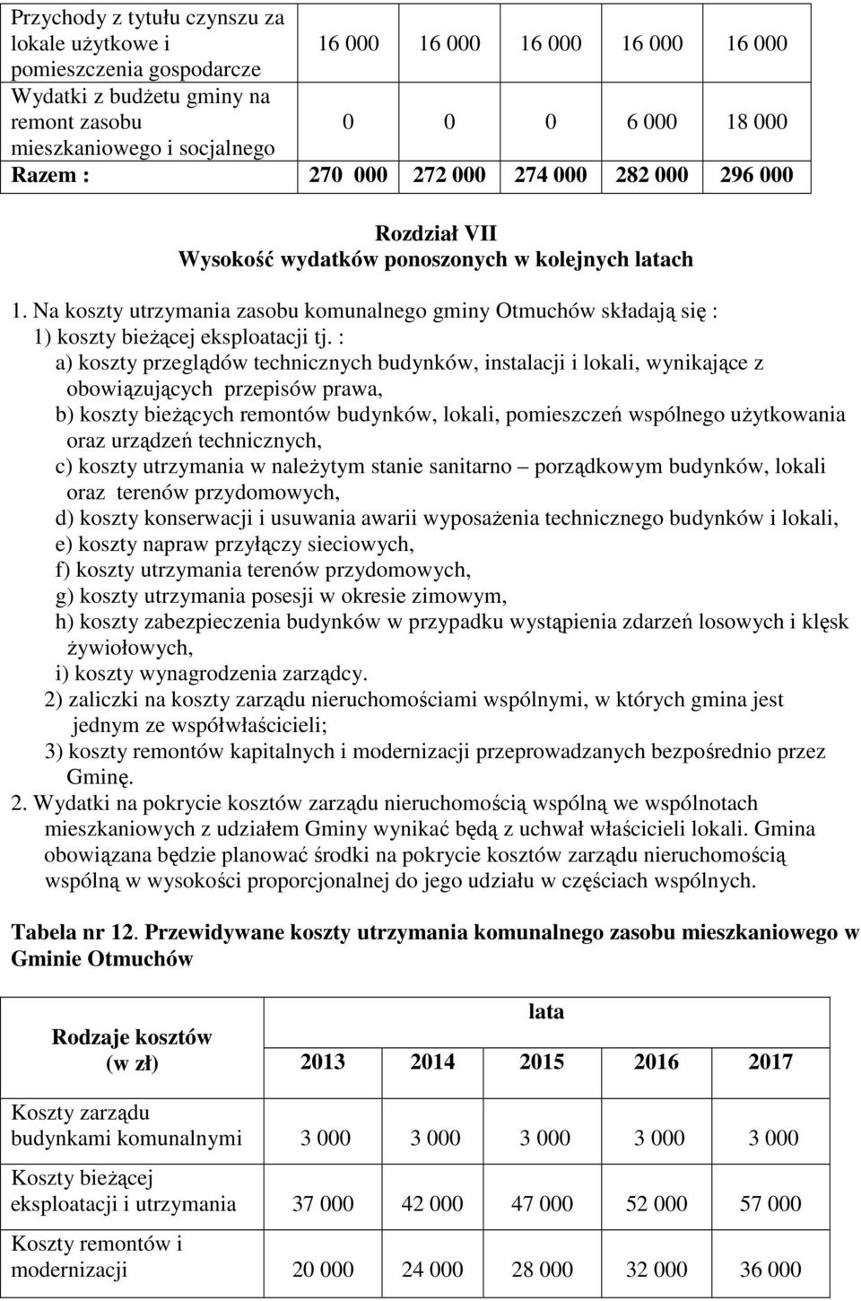 Na koszty utrzymania zasobu komunalnego gminy Otmuchów składają się : 1) koszty bieżącej eksploatacji tj.