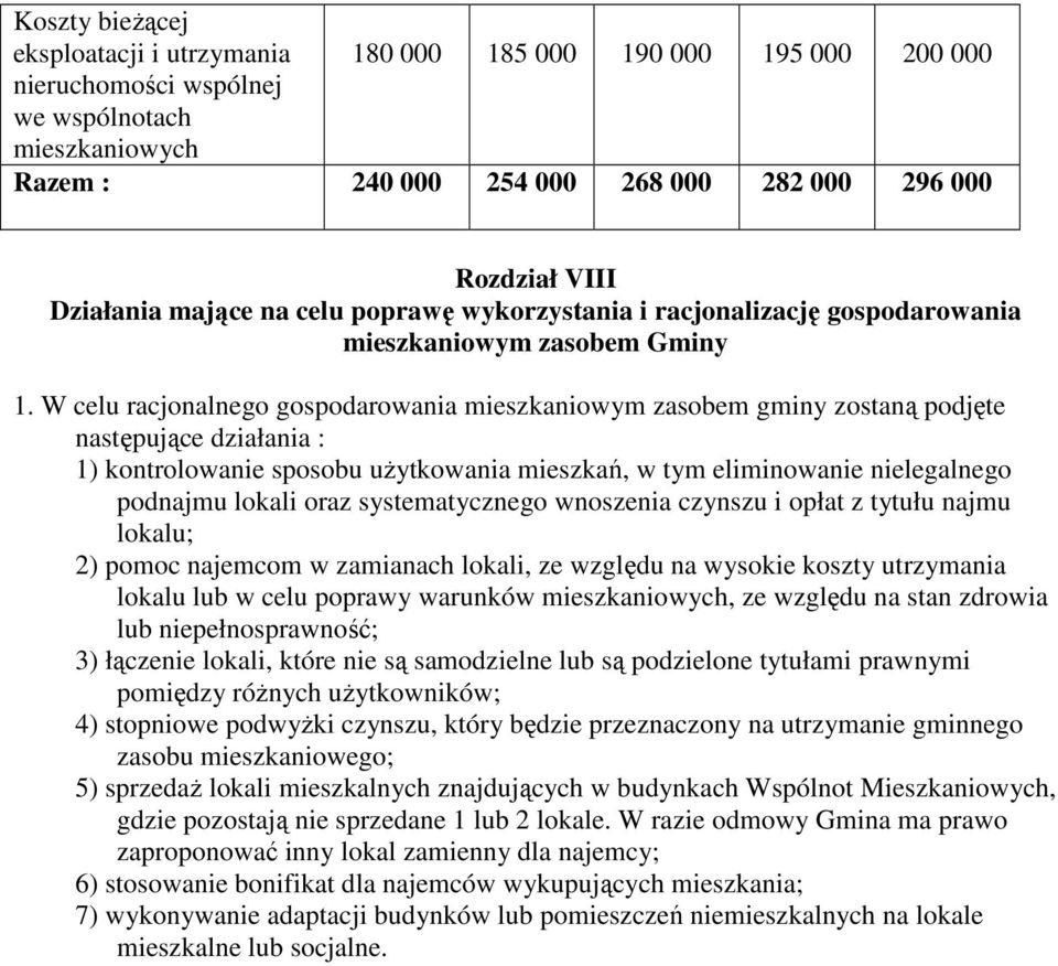 W celu racjonalnego gospodarowania mieszkaniowym zasobem gminy zostaną podjęte następujące działania : 1) kontrolowanie sposobu użytkowania mieszkań, w tym eliminowanie nielegalnego podnajmu lokali