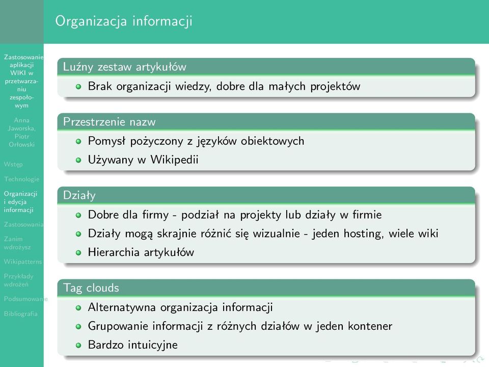 lub działy w firmie Działy mogą skrajnie różnić się wizualnie - jeden hosting, wiele wiki Hierarchia