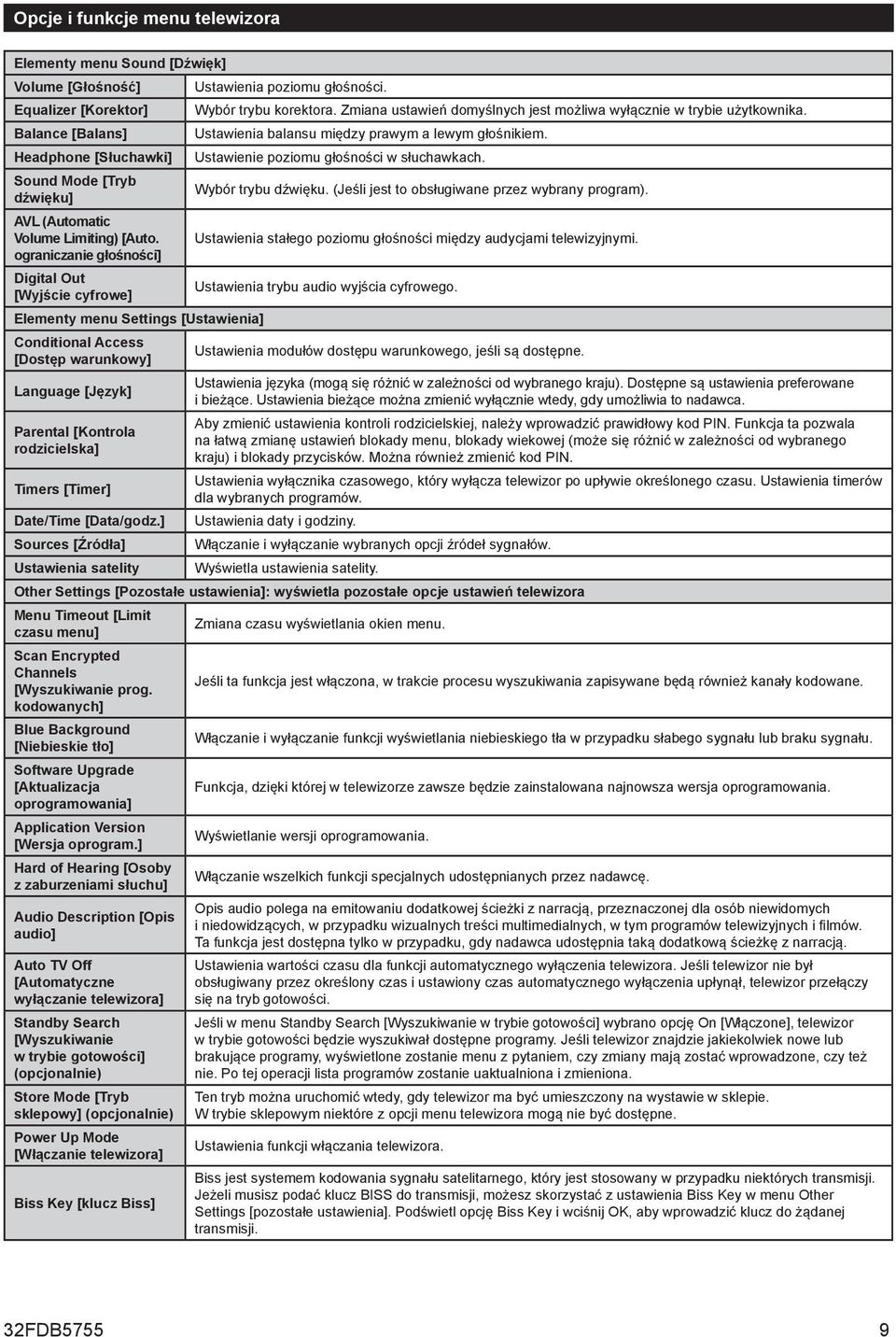 ograniczanie głośności] Digital ut [Wyjście cyfrowe] Elementy menu Settings [Ustawienia] Conditional Access [Dostęp warunkowy] Language [Język] Parental [Kontrola rodzicielska] Timers [Timer]