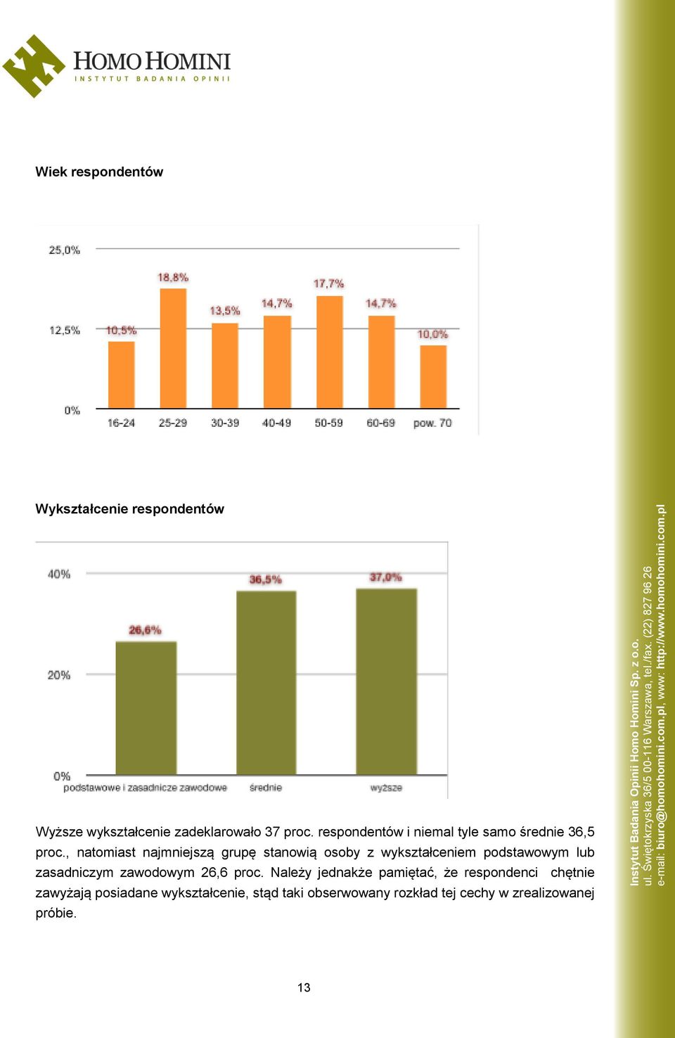 , natomiast najmniejszą grupę stanowią osoby z wykształceniem podstawowym lub zasadniczym zawodowym