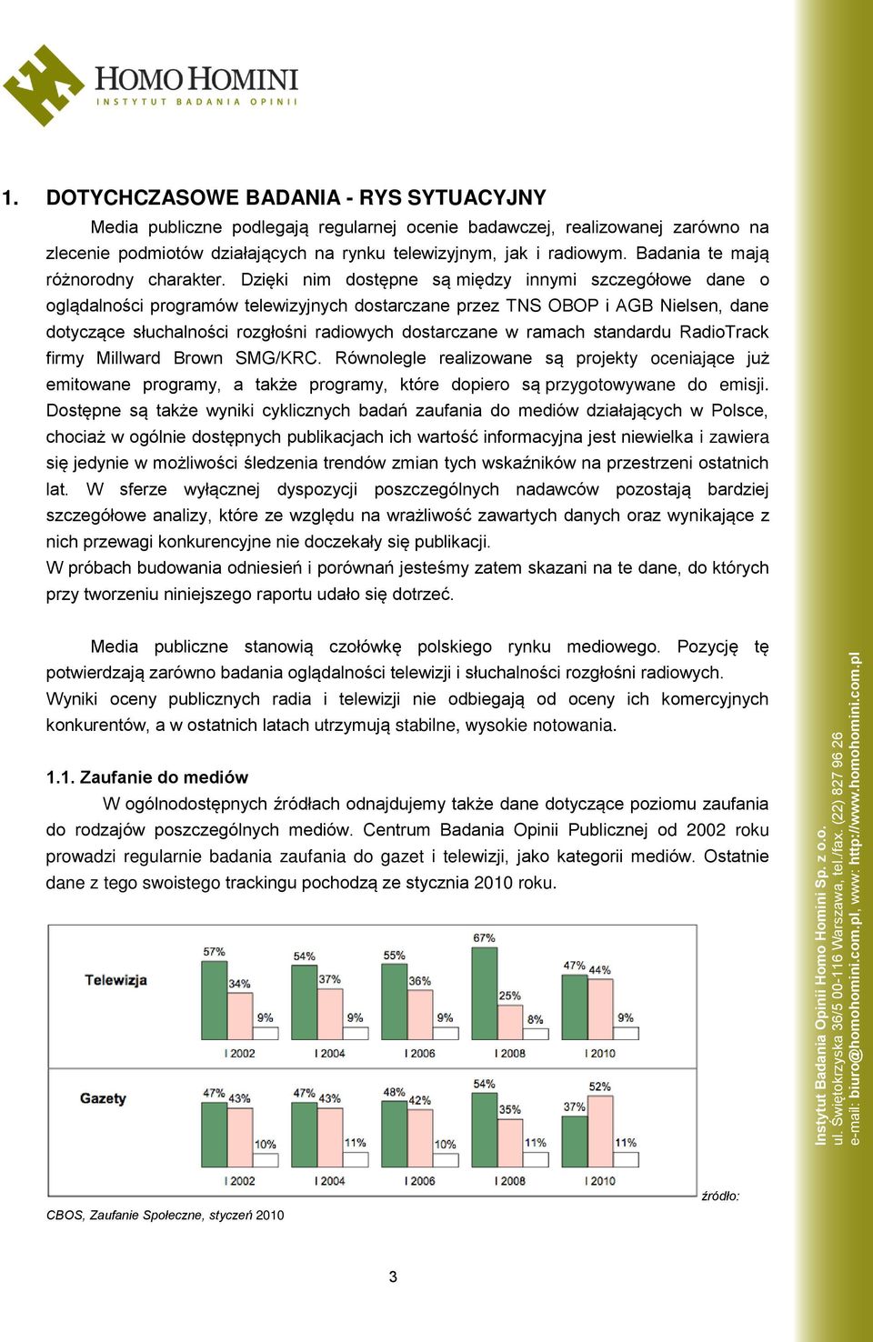 Dzięki nim dostępne są między innymi szczegółowe dane o oglądalności programów telewizyjnych dostarczane przez TNS OBOP i AGB Nielsen, dane dotyczące słuchalności rozgłośni radiowych dostarczane w