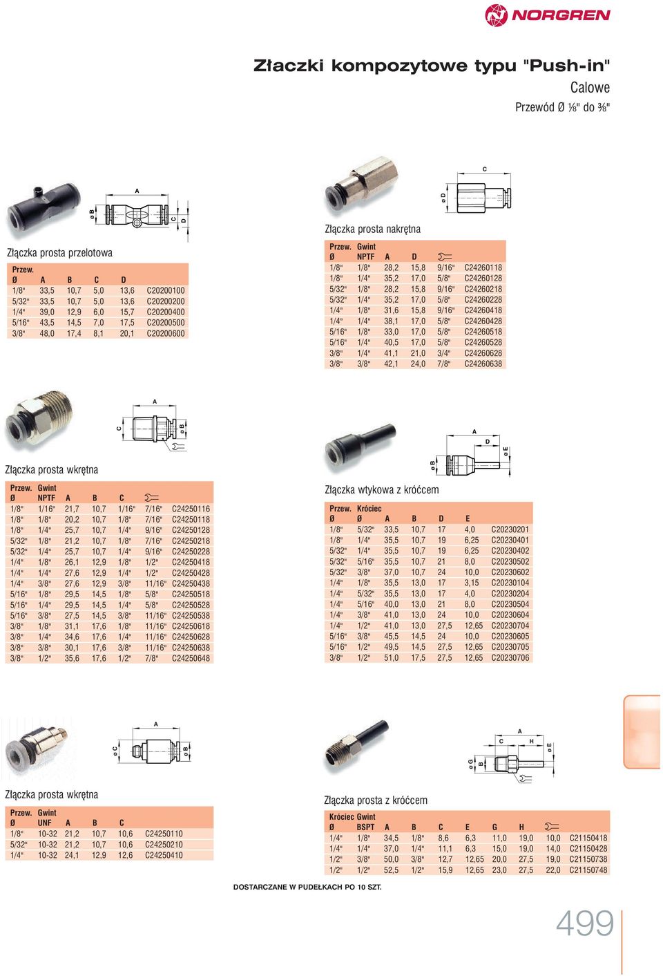 5/32" 1/4" 35,2 17,0 5/8" 24260228 1/4" 1/8" 31,6 15,8 9/16" 24260418 1/4" 1/4" 38,1 17,0 5/8" 24260428 5/16" 1/8" 33,0 17,0 5/8" 24260518 5/16" 1/4" 40,5 17,0 5/8" 24260528 3/8" 1/4" 41,1 21,0 3/4"