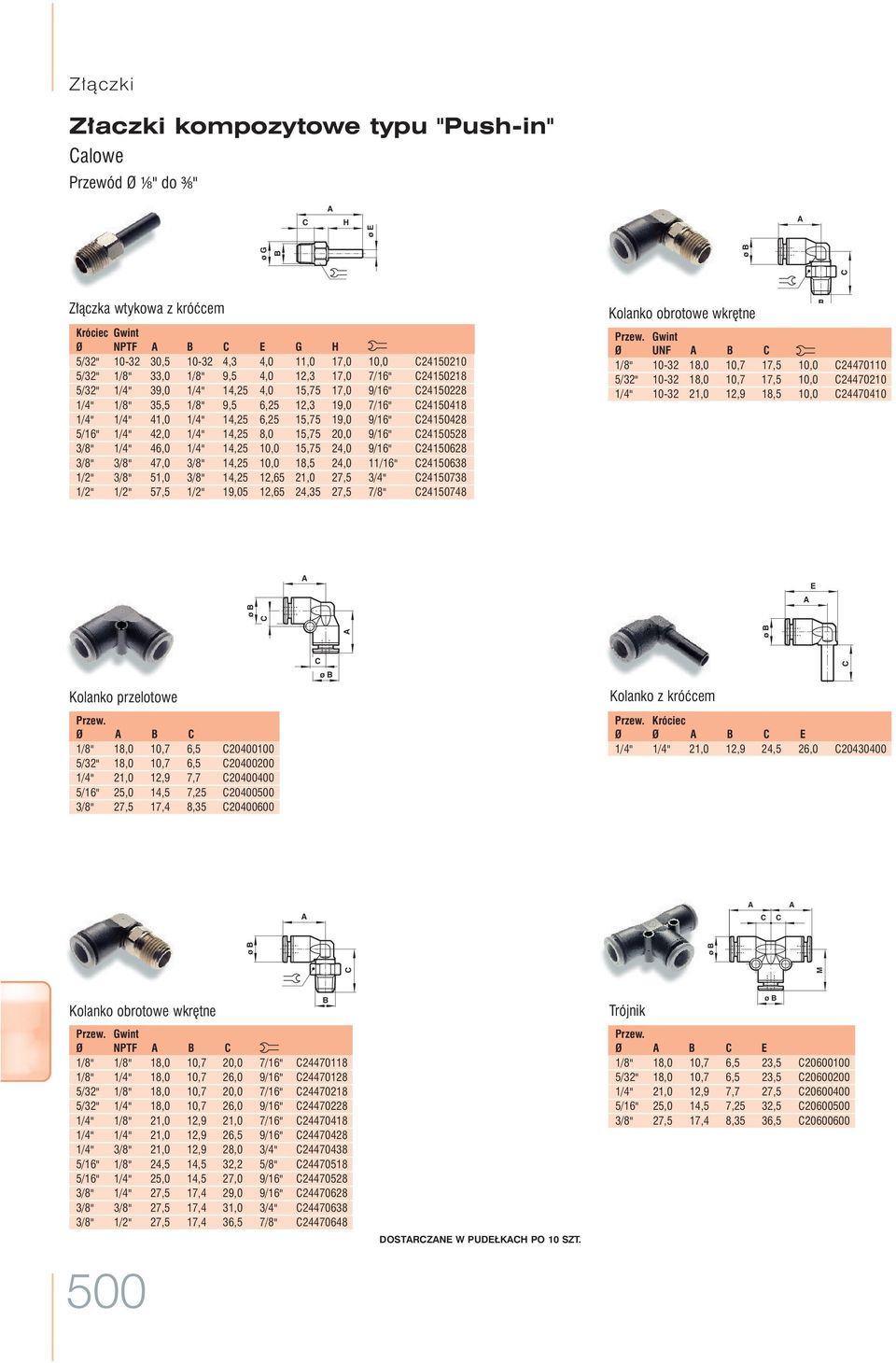 24150228 1/4" 10-32 21,0 12,9 18,5 10,0 24470410 1/4" 1/8" 35,5 1/8" 9,5 6,25 12,3 19,0 7/16" 24150418 1/4" 1/4" 41,0 1/4" 14,25 6,25 15,75 19,0 9/16" 24150428 5/16" 1/4" 42,0 1/4" 14,25 8,0 15,75