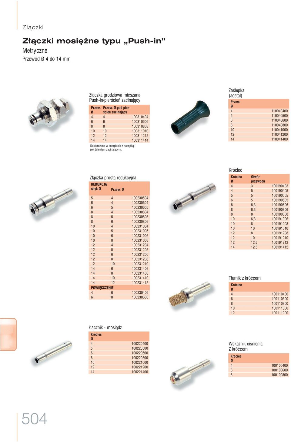 ZaÊlepka (acetal) 4 110040400 5 110040500 6 110040600 8 110040800 10 110041000 12 110041200 14 110041400 Z àczka prosta redukcyjna REDUKJ wtyk 5 4 100230504 6 4 100230604 6 5 100230605 8 4 100230804