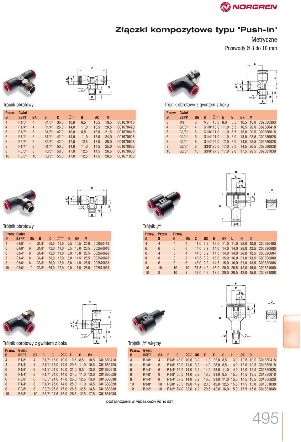 50,0 14,0 11,0 14,5 25,0 01670828 8 R3/8" 8 R3/8" 50,0 17,0 12,5 14,5 26,5 01670838 10 R3/8" 10 R3/8" 55,0 17,0 12,5 17,5 28,5 01671038 G Trójnik obrotowy z gwintem z boku SPP E G K M 3 M3 3 M3 18,0