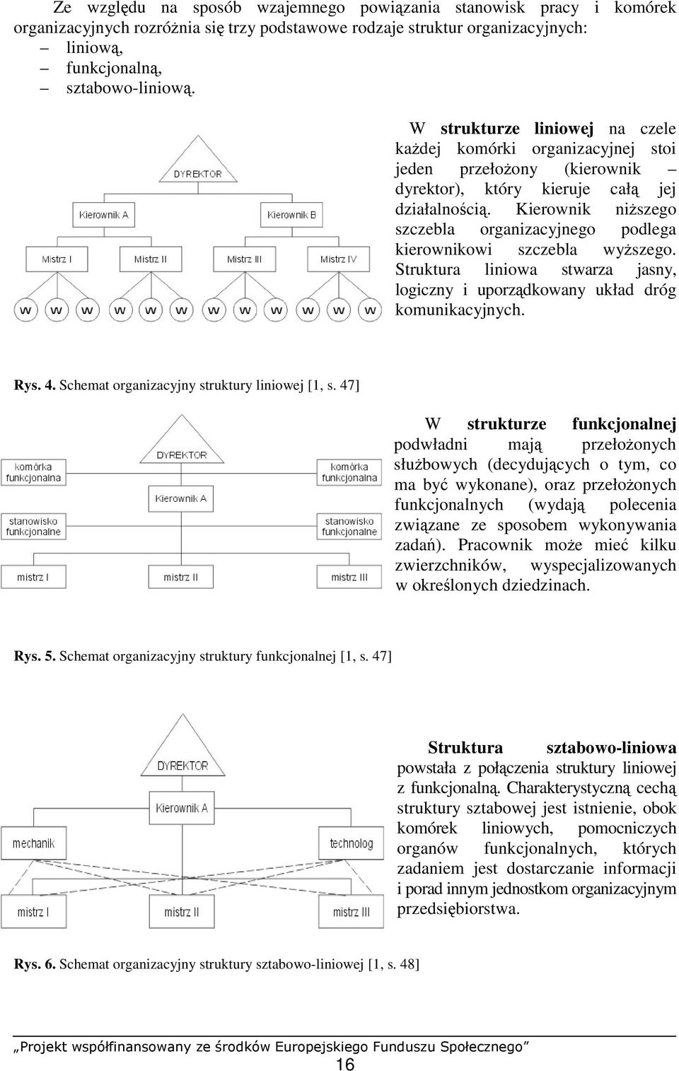 Kierownik niższego szczebla organizacyjnego podlega kierownikowi szczebla wyższego. Struktura liniowa stwarza jasny, logiczny i uporządkowany układ dróg komunikacyjnych. Rys. 4.