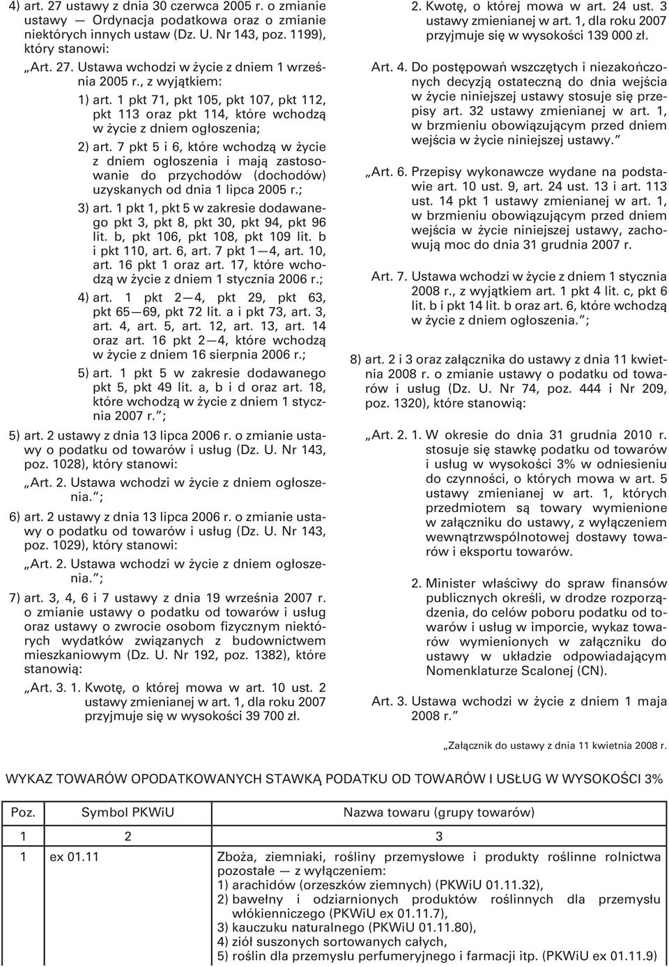 7 pkt 5 i 6, które wchodzą w życie z dniem ogłoszenia i mają zastosowanie do przychodów (dochodów) uzyskanych od dnia 1 lipca 2005 r.; 3) art.