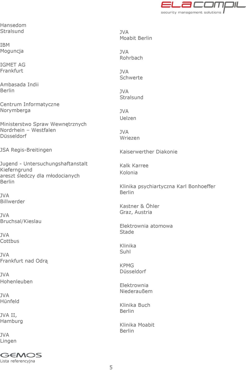 Hohenleuben Hünfeld II, Hamburg Lingen Moabit Rohrbach Schwerte Stralsund Uelzen Wriezen Kaiserwerther Diakonie Kalk Karree Kolonia Klinika