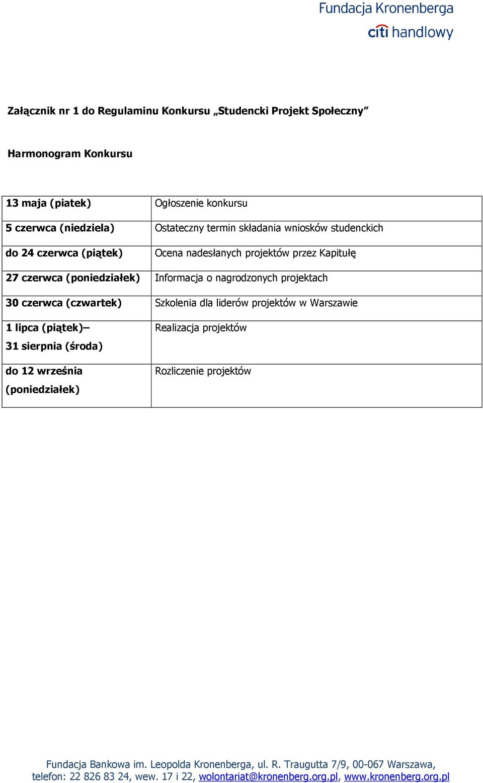 przez Kapitułę 27 czerwca (poniedziałek) Informacja o nagrodzonych projektach 30 czerwca (czwartek) Szkolenia dla liderów