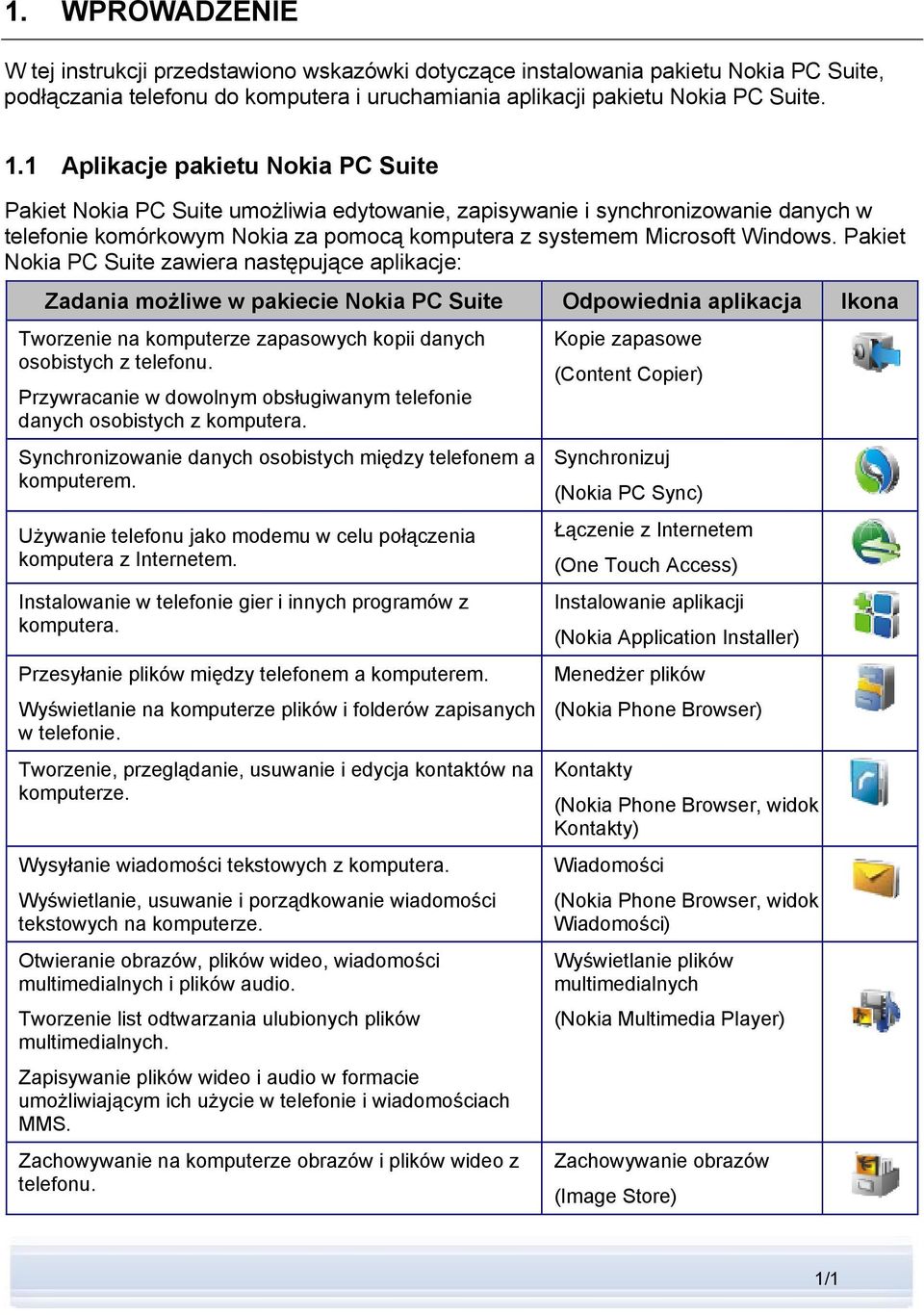 Pakiet Nokia PC Suite zawiera następujące aplikacje: Zadania możliwe w pakiecie Nokia PC Suite Odpowiednia aplikacja Ikona Tworzenie na komputerze zapasowych kopii danych osobistych z telefonu.