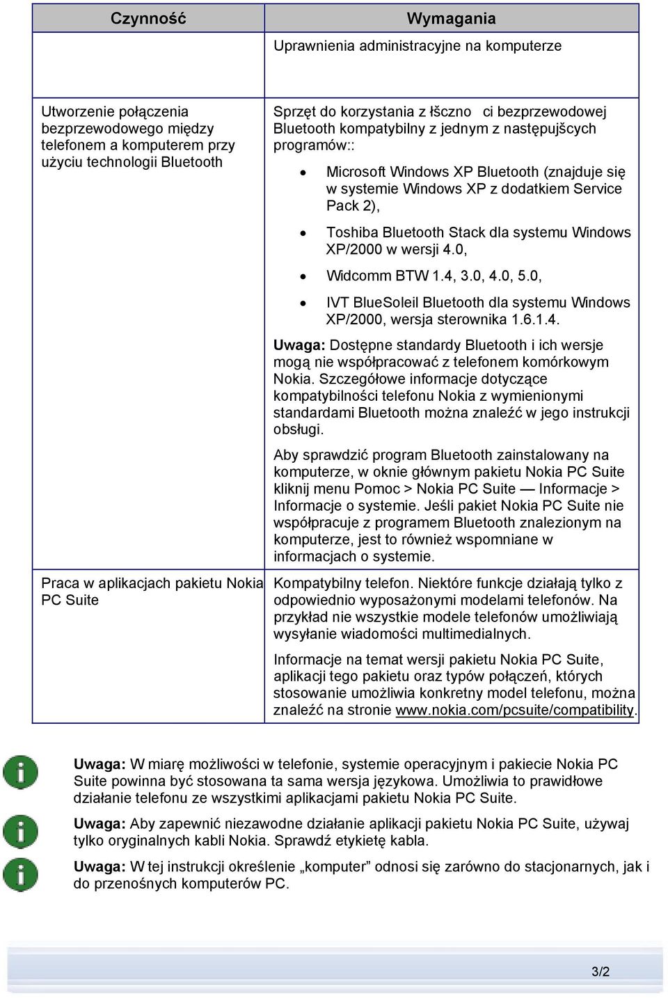 Service Pack 2), Toshiba Bluetooth Stack dla systemu Windows XP/2000 w wersji 4.0, Widcomm BTW 1.4, 3.0, 4.0, 5.0, IVT BlueSoleil Bluetooth dla systemu Windows XP/2000, wersja sterownika 1.6.1.4. Uwaga: Dostępne standardy Bluetooth i ich wersje mogą nie współpracować z telefonem komórkowym Nokia.