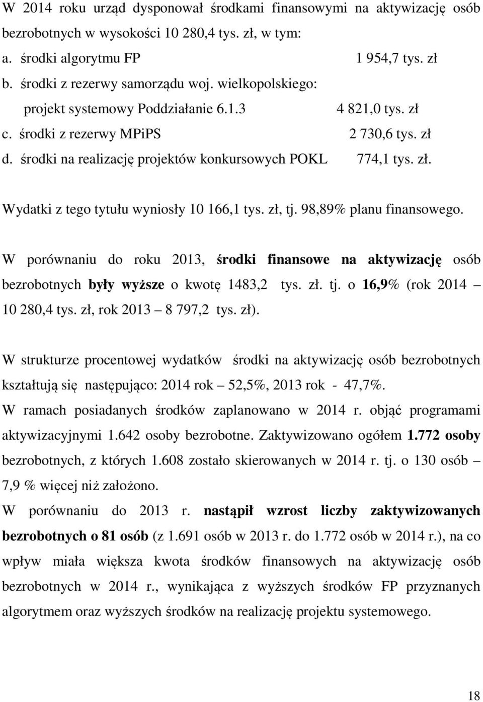 zł, tj. 98,89% planu finansowego. W porównaniu do roku 2013, środki finansowe na aktywizację osób bezrobotnych były wyższe o kwotę 1483,2 tys. zł. tj. o 16,9% (rok 2014 10 280,4 tys.