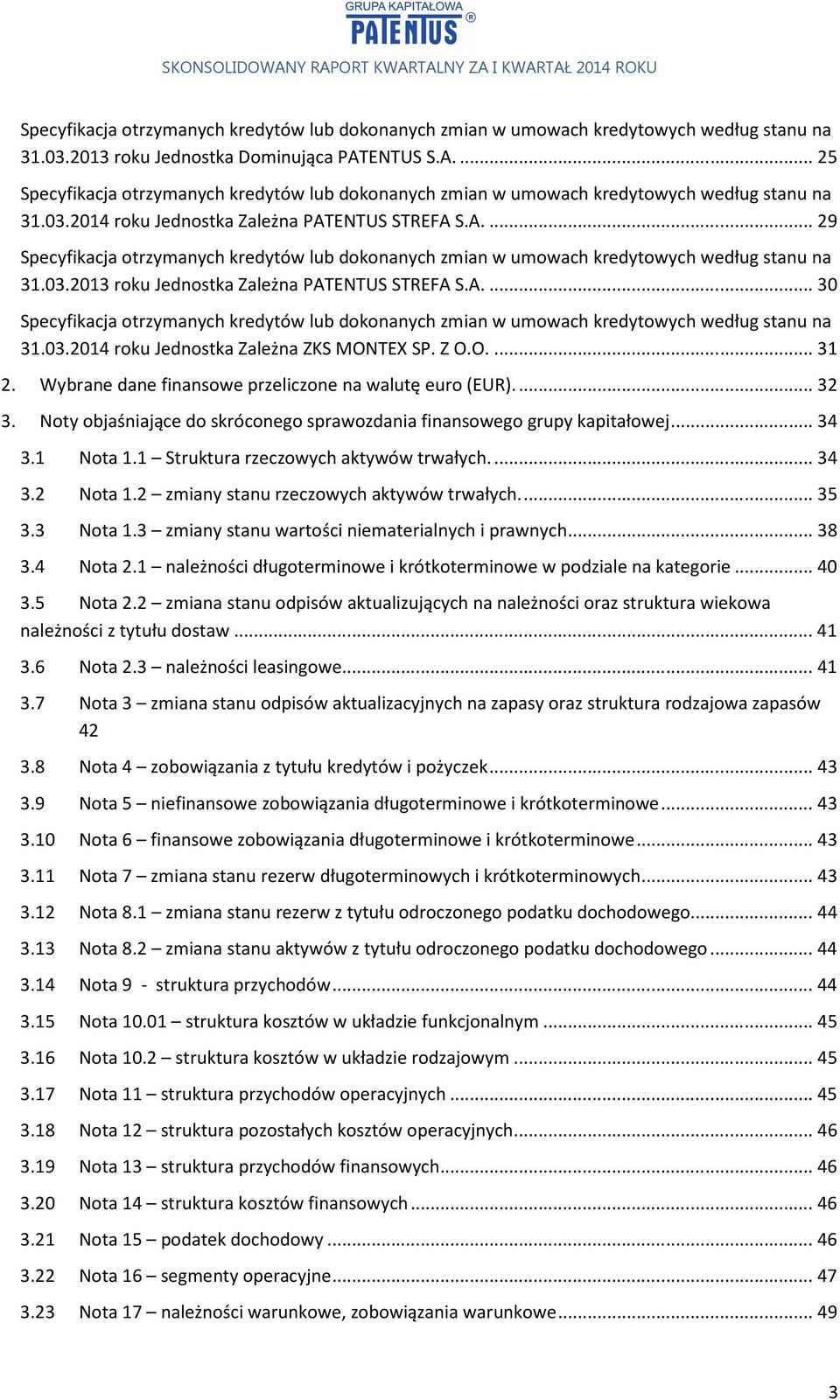 A.... 30 Specyfikacja otrzymanych kredytów lub dokonanych zmian w umowach kredytowych według stanu na roku Jednostka Zależna ZKS MONTEX SP. Z O.O.... 31 2.