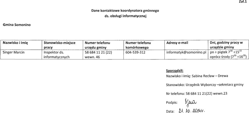 pracy urzędu gminy komórkowego urzędzie gminy Singer Marcin Inspektor ds. 5868411 21 (22) 604-539-312 informatyk@somonino.