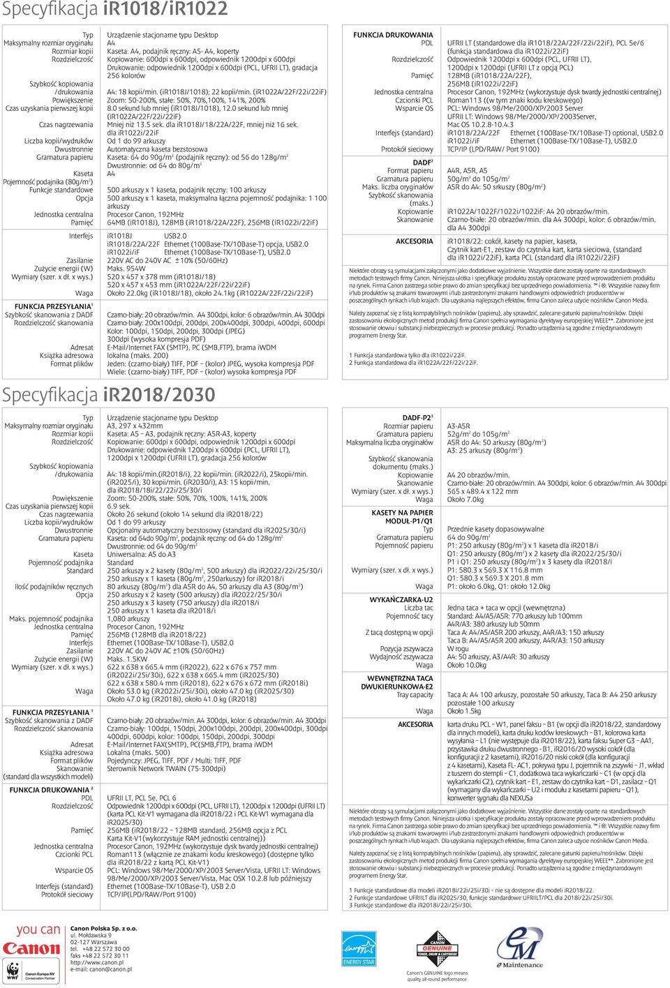 (ir1022a/22f/22i/22if) Powiększenie Zoom: 50-200%, stałe: 50%, 70%,100%, 141%, 200% Czas uzyskania pierwszej kopii 8.0 sekund lub mniej (ir1018j/1018), 12.