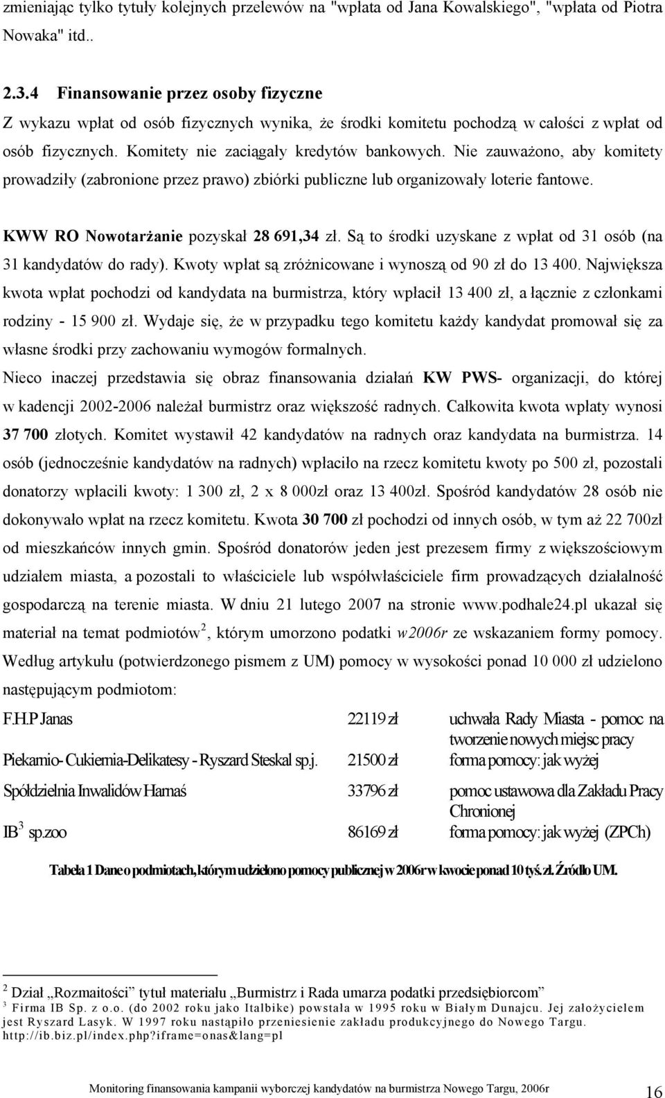 Nie zauważono, aby komitety prowadziły (zabronione przez prawo) zbiórki publiczne lub organizowały loterie fantowe. KWW RO Nowotarżanie pozyskał 28 691,34 zł.