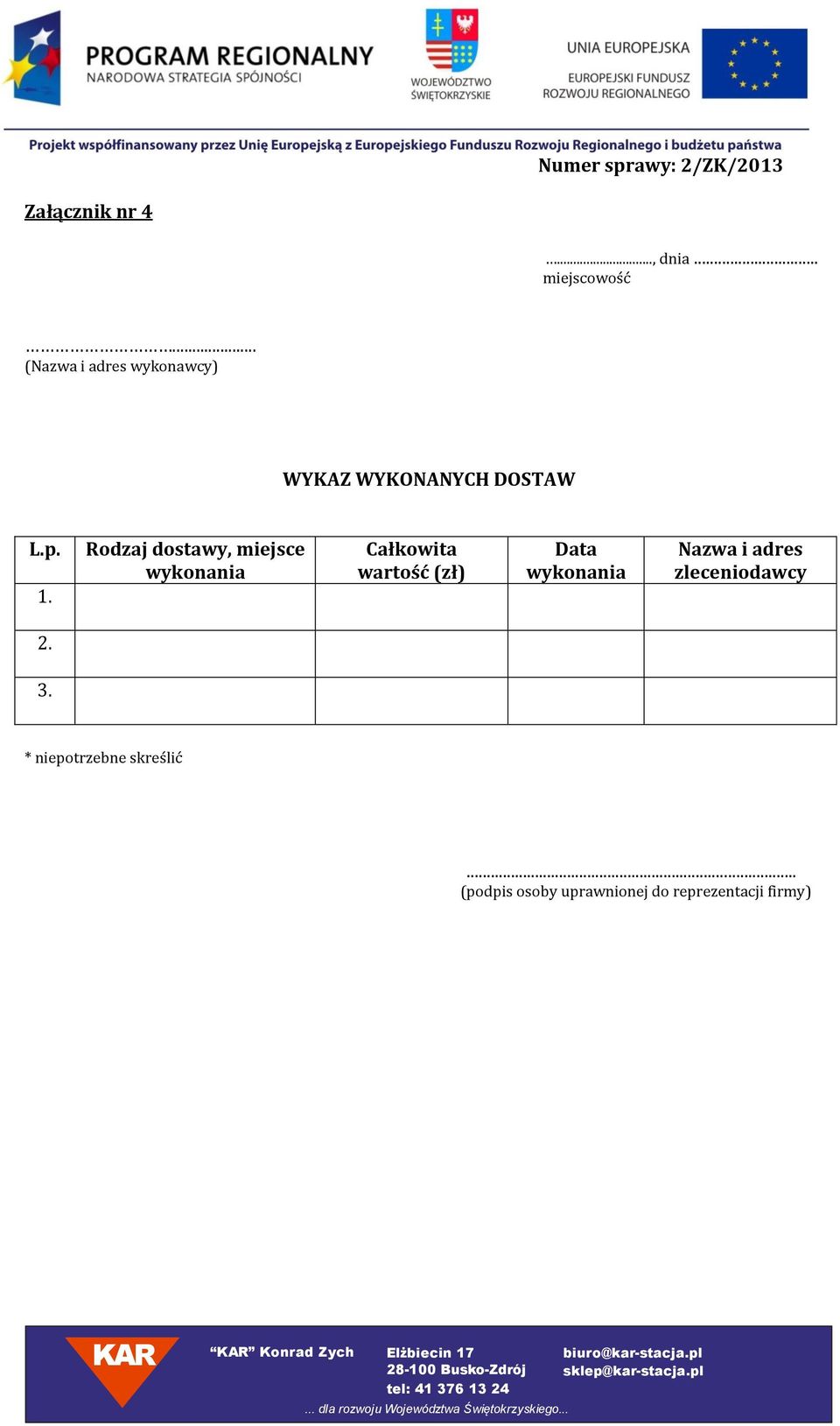 Rodzaj dostawy, miejsce wykonania Całkowita wartość (zł) Data wykonania Nazwa i