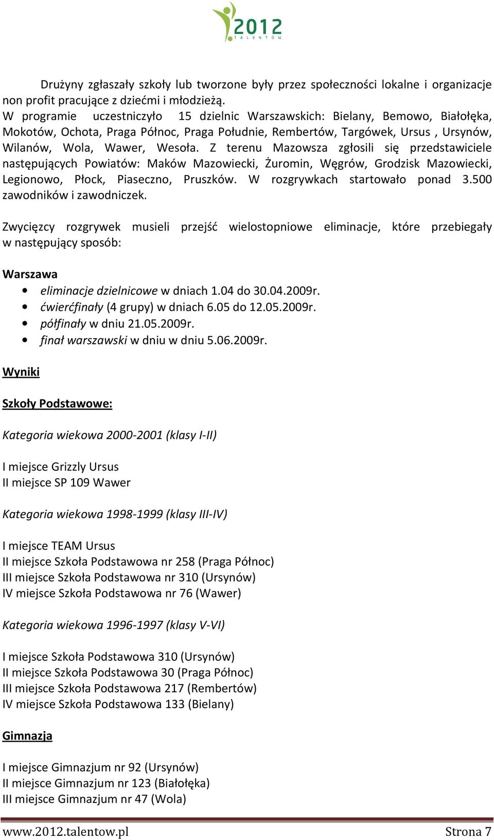 Z terenu Mazowsza zgłosili się przedstawiciele następujących Powiatów: Maków Mazowiecki, Żuromin, Węgrów, Grodzisk Mazowiecki, Legionowo, Płock, Piaseczno, Pruszków. W rozgrywkach startowało ponad 3.