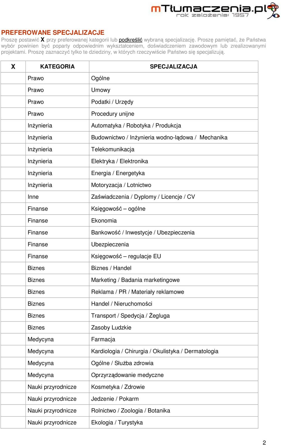 Proszę zazczyć tylko te dziedziny, w których rzeczywiście Państwo się specjalizują.