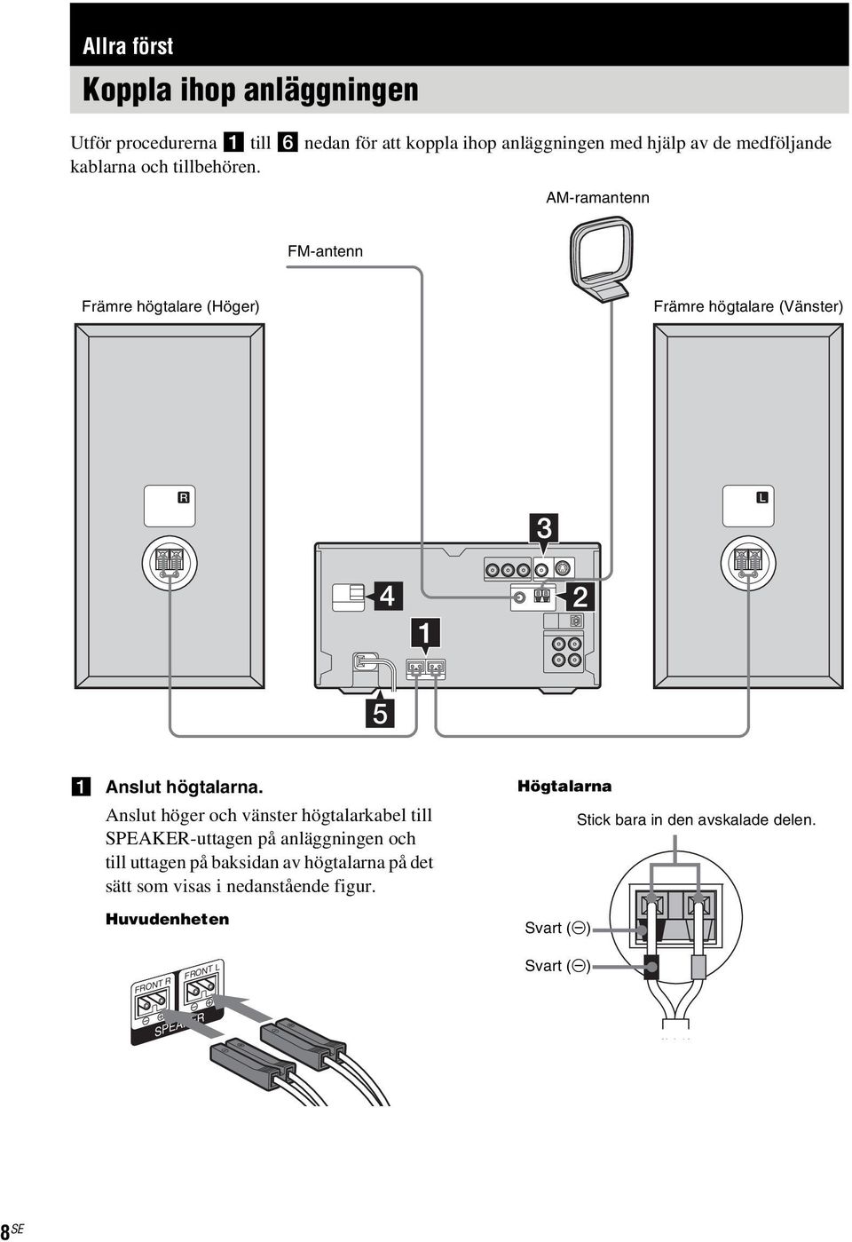 AM-ramantenn FM-antenn Främre högtalare (Höger) Främre högtalare (Vänster) 1 Anslut högtalarna.