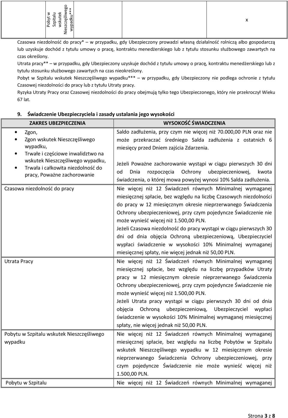 Utrata pracy** w przypadku, gdy Ubezpieczony uzyskuje dochód z tytułu umowy o pracę, kontraktu menedżerskiego lub z tytułu stosunku służbowego zawartych na czas nieokreślony.