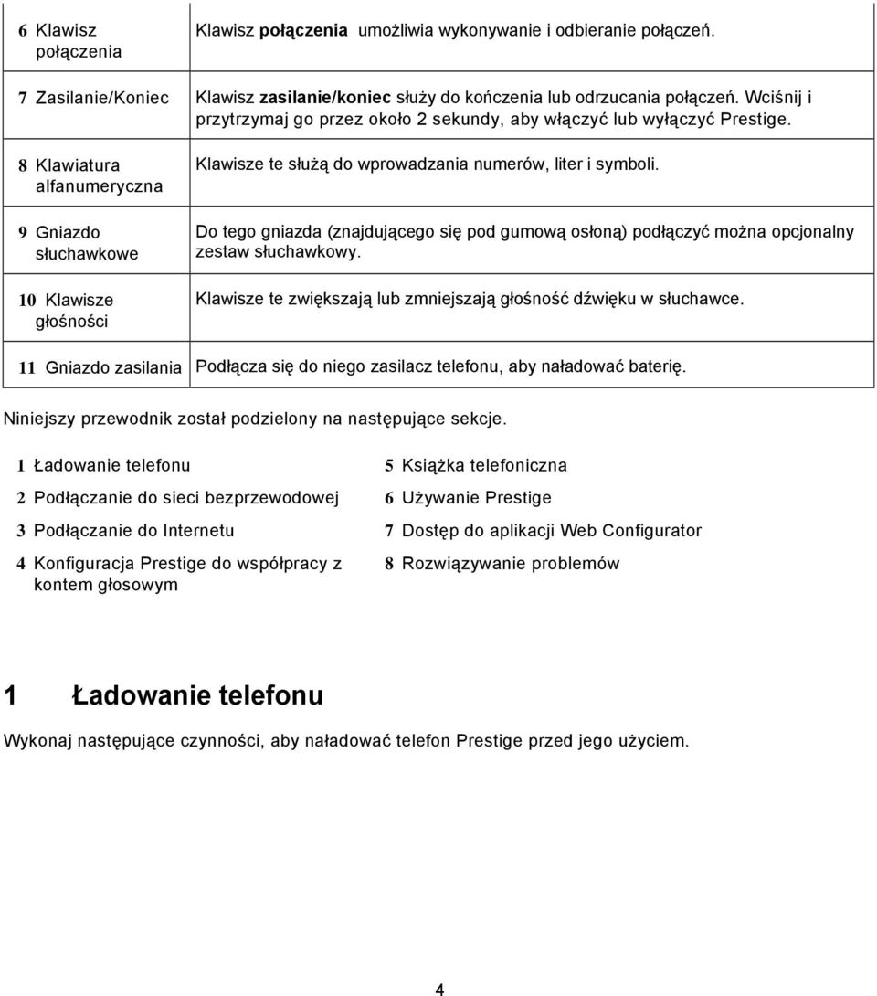 8 Klawiatura alfanumeryczna 9 Gniazdo słuchawkowe 10 Klawisze głośności Klawisze te służą do wprowadzania numerów, liter i symboli.