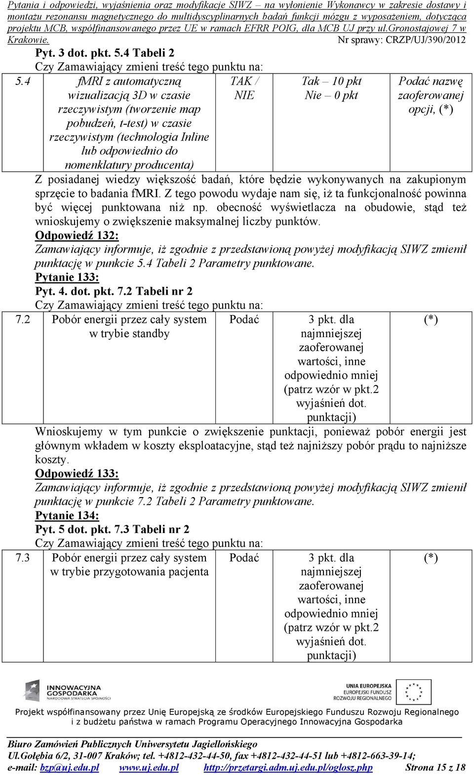 0 pkt opcji, Z posiadanej wiedzy większość badań, które będzie wykonywanych na zakupionym sprzęcie to badania fmri.