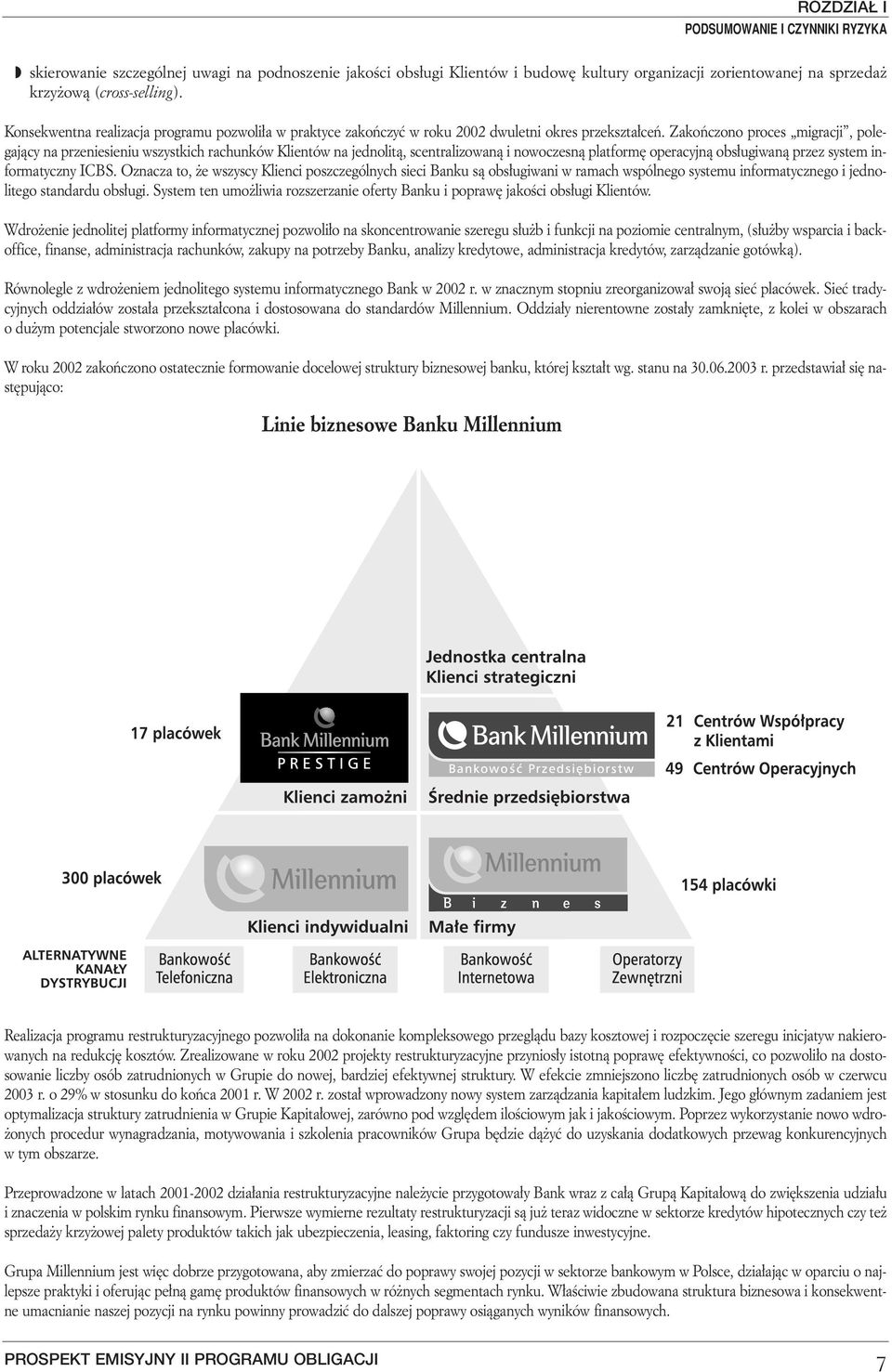 Zakoƒczono proces migracji, polegajàcy na przeniesieniu wszystkich rachunków Klientów na jednolità, scentralizowanà i nowoczesnà platform operacyjnà obs ugiwanà przez system informatyczny ICBS.